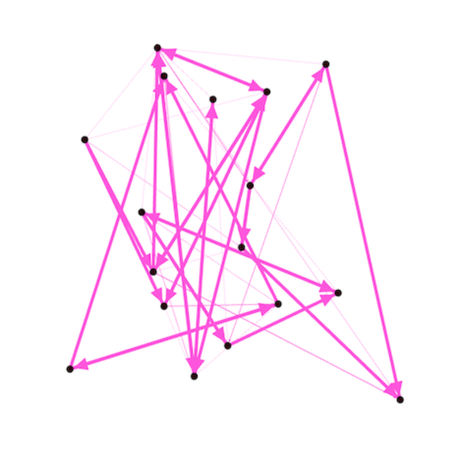 A screengrab of data visualisation I drew on Gephi for network analysis